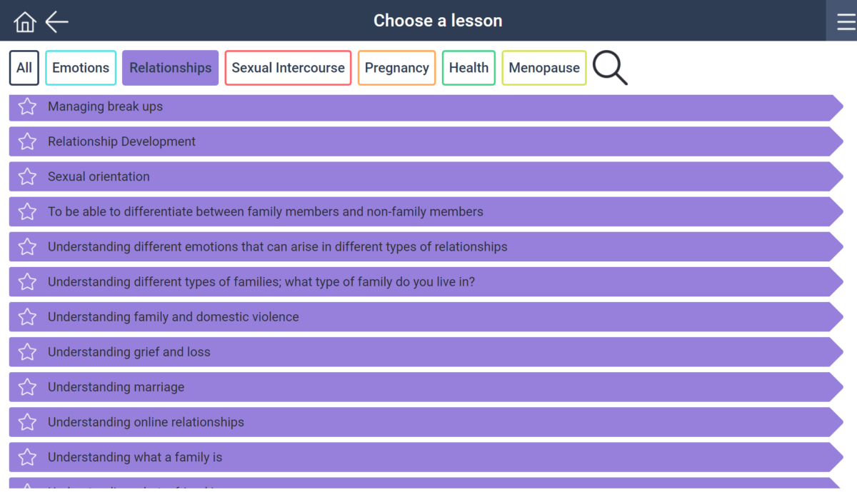 What are Advanced Concepts? | SECCA