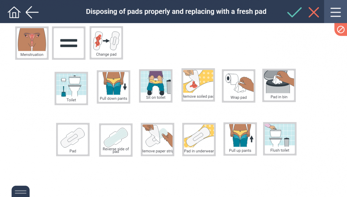 Sequence for disposing of soiled pads