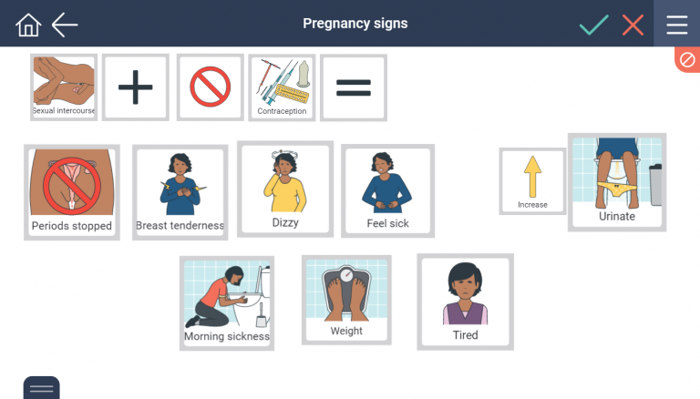 Symptoms of pregnancy