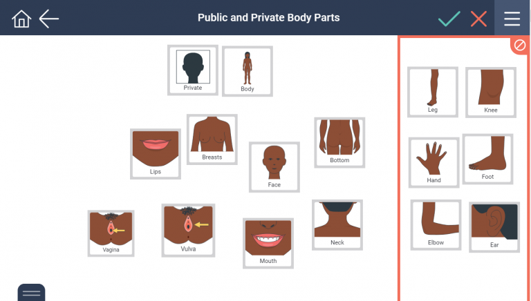 some public and private body parts