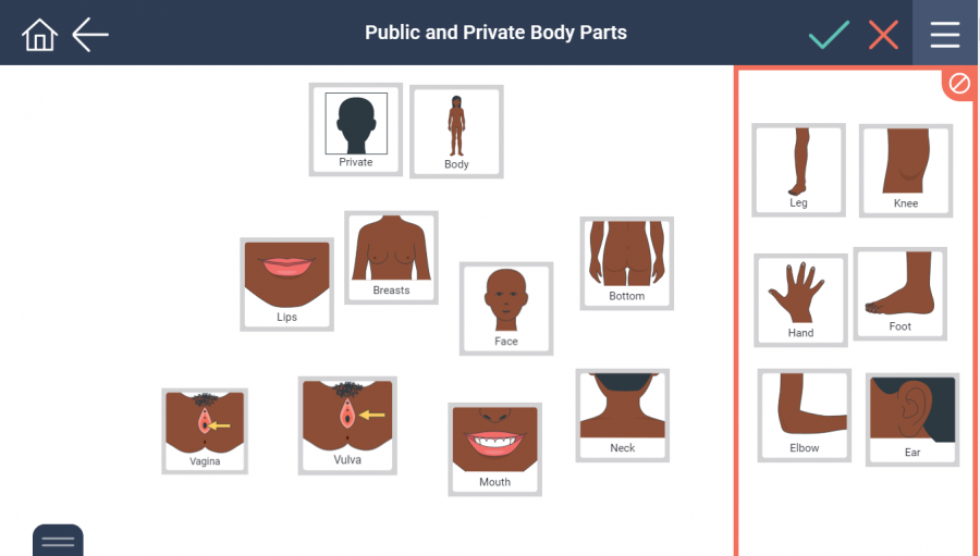 Public and private body parts Kriol Mens SECCA