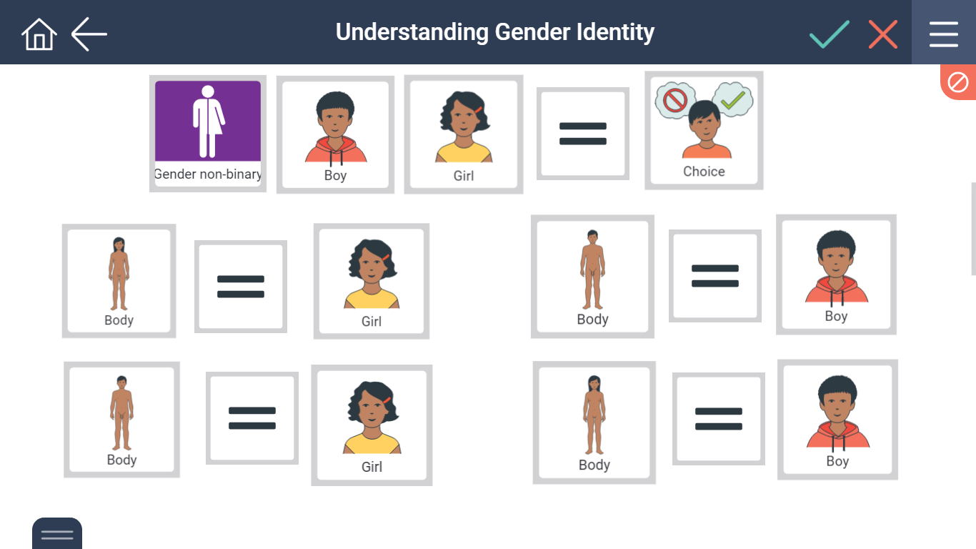 Gender Identity | SECCA