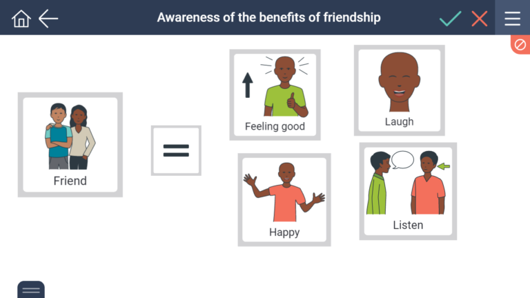 Awareness of the benefits of friendship | SECCA