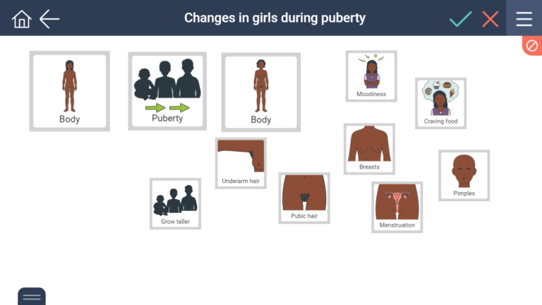 changes in girls during puberty