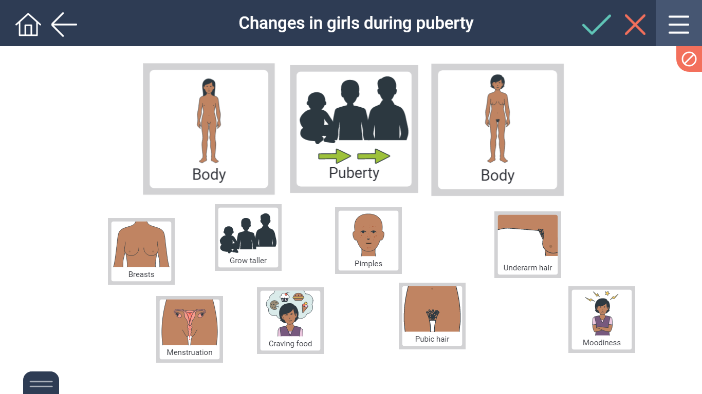 body changes in girls during puberty.