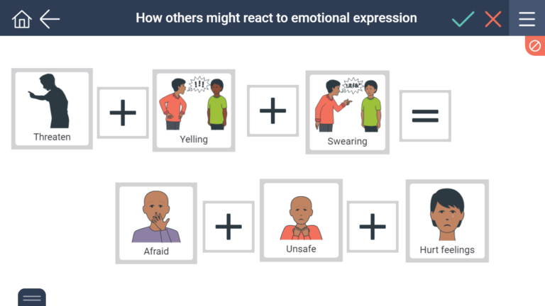 how others react to threats yelling and swearing