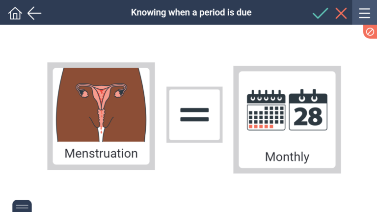 periods happen every month