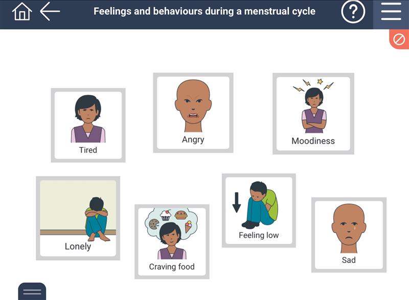 Feelings and behaviours during a menstrual cycle | SECCA